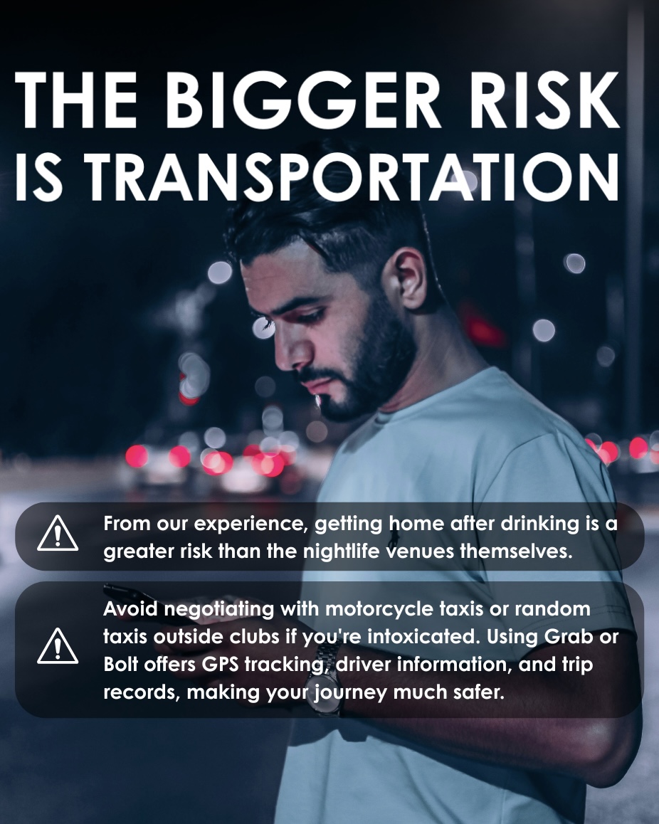 The Real Risk