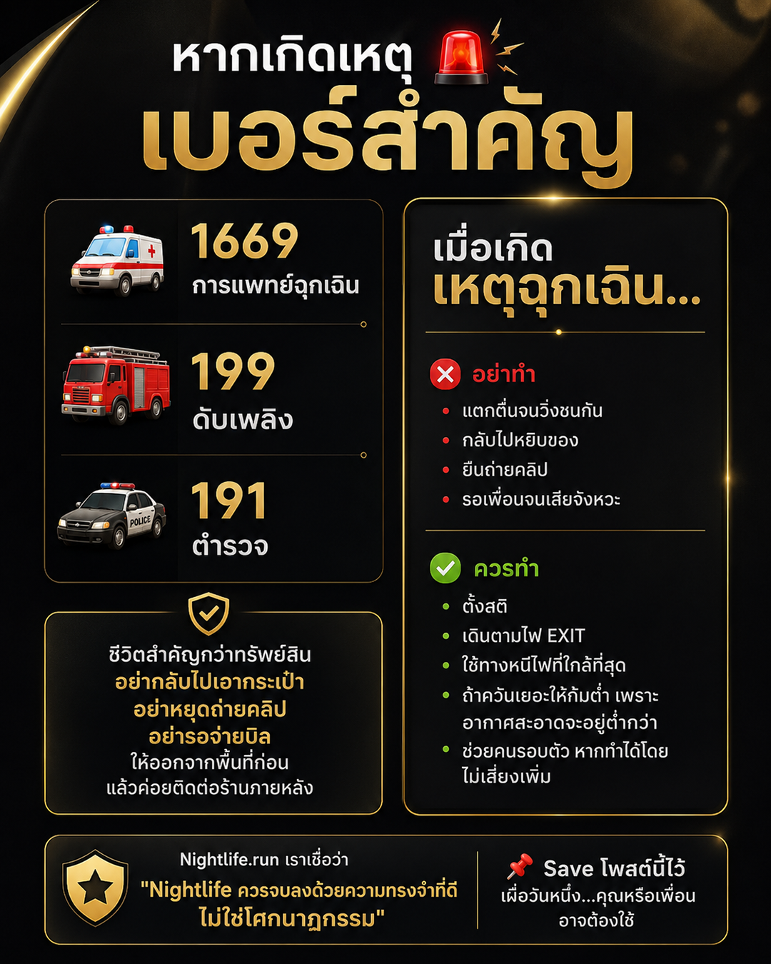 เบอร์โทรฉุกเฉินในประเทศไทย